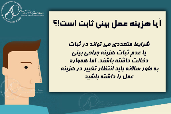 هزینه عمل بینی