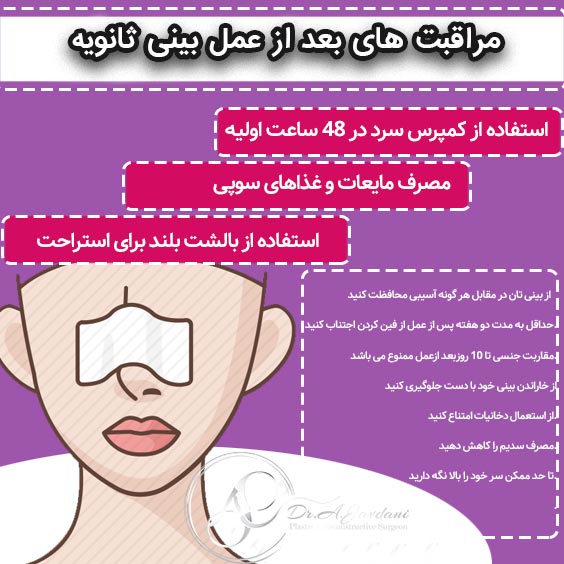 مراقبت های بعد از عمل بینی ثانویه - دکتر جاودانی