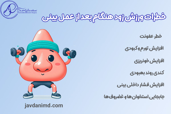 ورزش بعد از جراحی بینی - دکتر علی جاودانی
