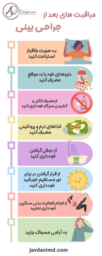مراقبت های بعد از جراحی بینی - دکتر علی جاودانی