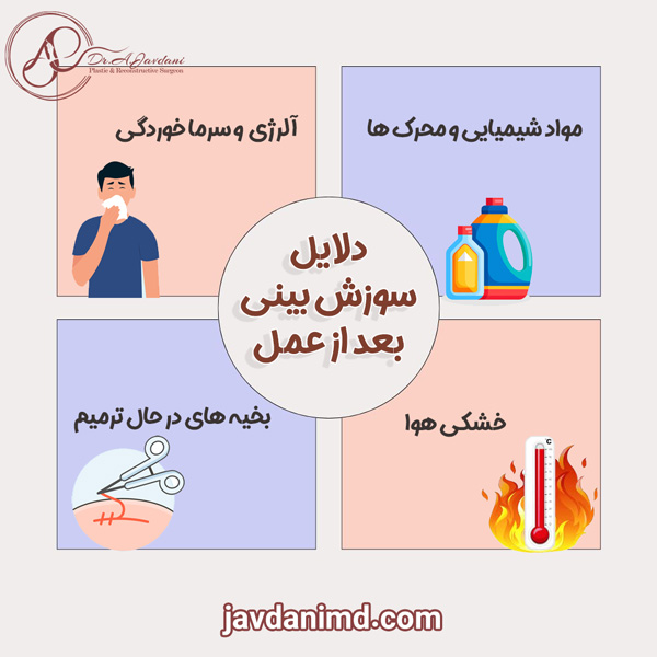 سوزش بینی بعد از عمل - دکتر علی جاودانی
