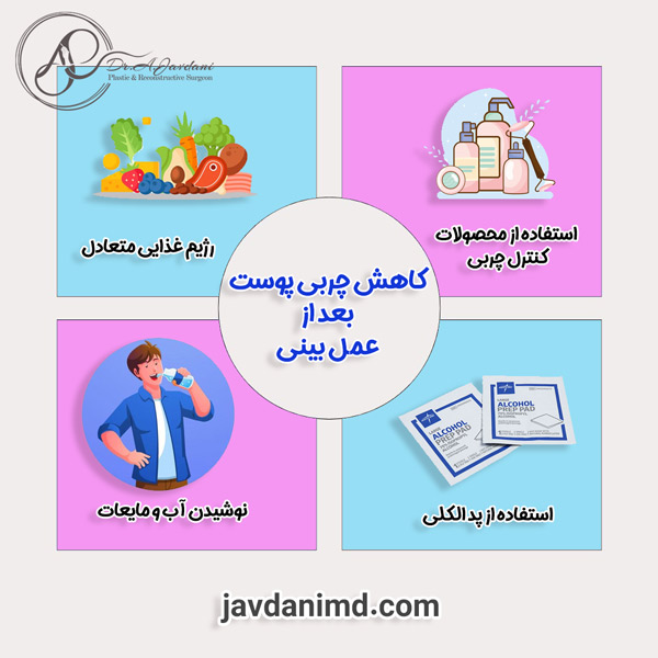 کاهش چربی پوست بعد از عمل بینی - دکتر علی جاودانی